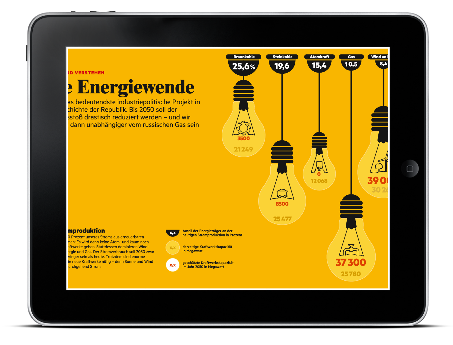 energie iPad infografik 2D